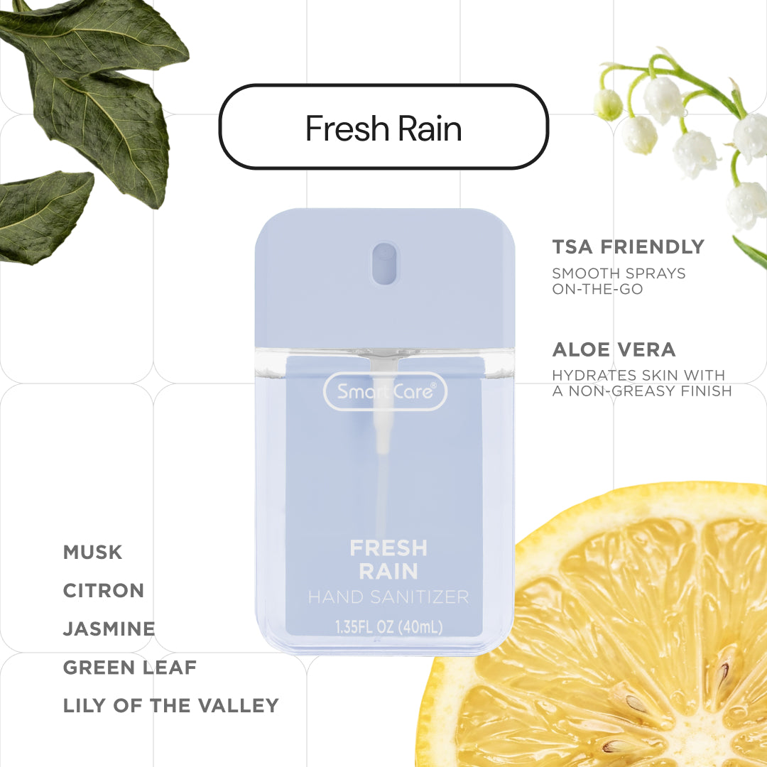 Floral Fresh Hand Sanitizer Sprays, 3PK