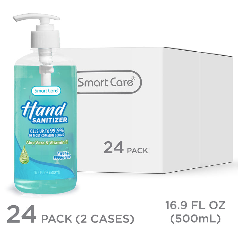 Standard Hand Sanitizer